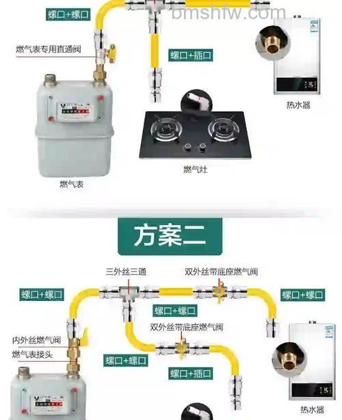 家用煤气罐热水器怎样?全面介绍与详解
