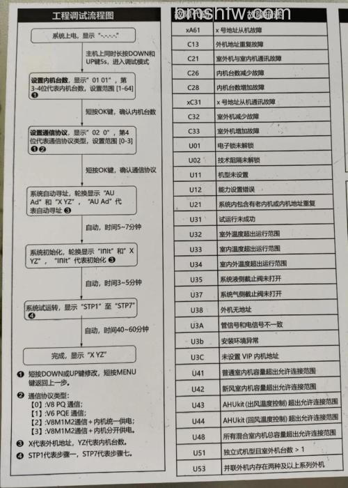 美的空调怎么调制冷？详细步骤与方法【详解】