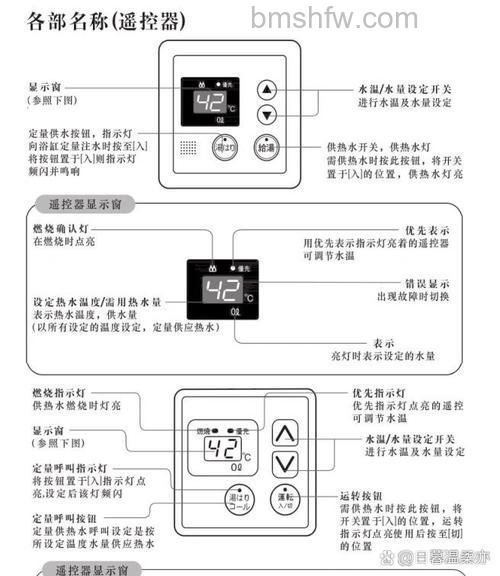 热水器语音说什么？语音控制技术应用与详解