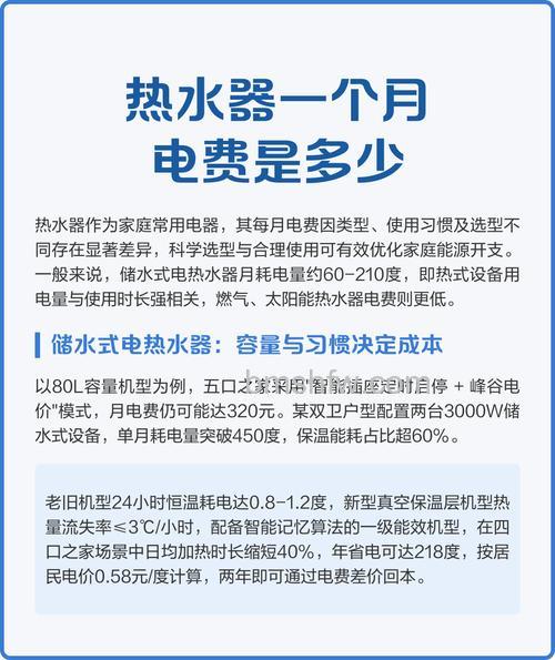 热水器一个月的电费大致是多少？取决因素【详解】