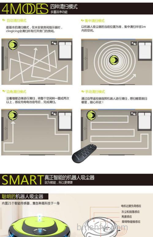 玛纽尔智能吸尘器有什么功能?功能介绍与产品详解