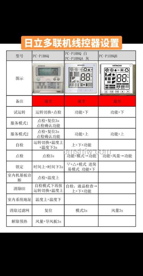 日立空调遥控怎么用?详细使用方法【详解】