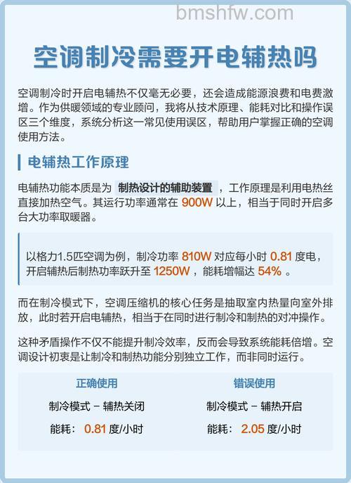 冬季空调开电辅热对空调有什么影响?详解来了