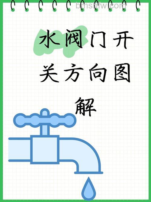 全自动洗衣机水龙头开关:如何通过标志判断开启和关闭状态