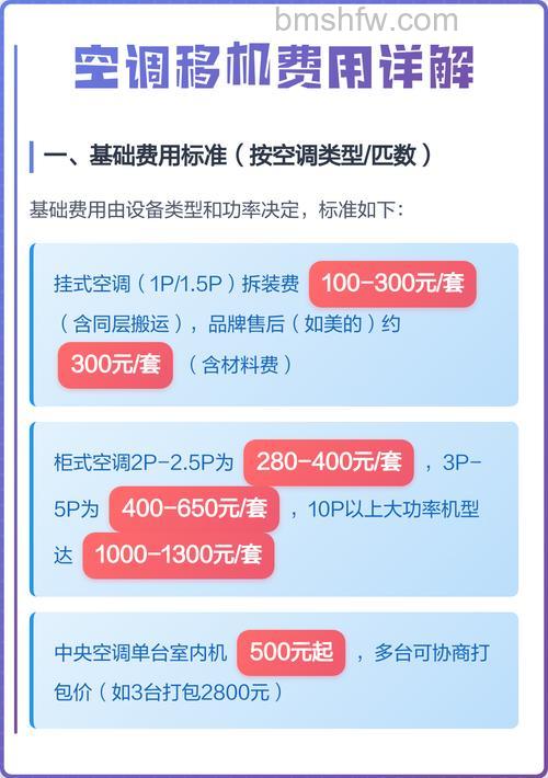 一般空调移机多少钱?价格因素与费用详解