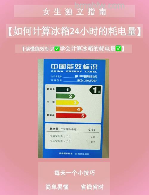 小型冰箱1-7度哪个最低?温度含义与选择技巧详解