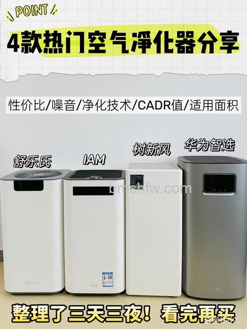 奥郎格空气净化器好不好?工作原理与核心特点详解