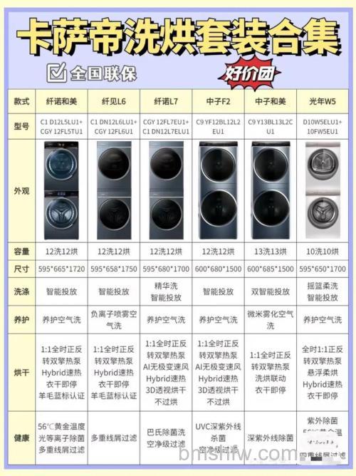 卡萨帝12公斤与10公斤洗衣机区别详解