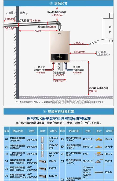 燃气热水器功率大耗气吗？能耗与效率的关系详解