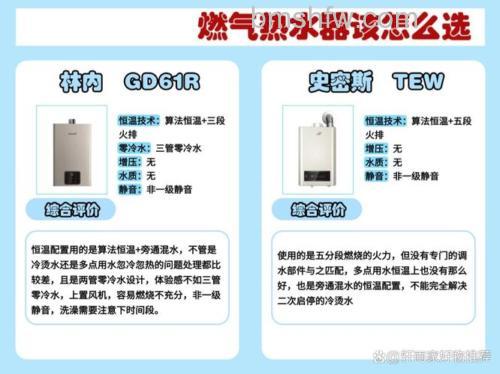林内燃气热水器水温设定:如何选择合适的温度