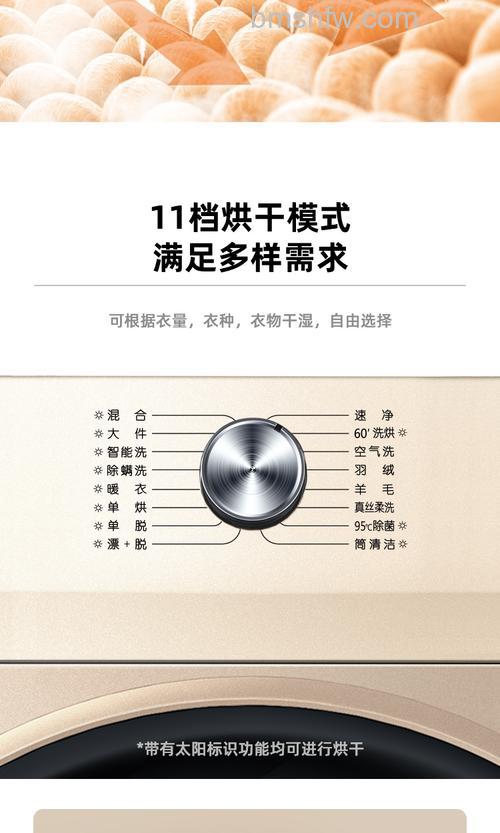 容声洗衣机怎么用?故障码RG7108使用说明详解