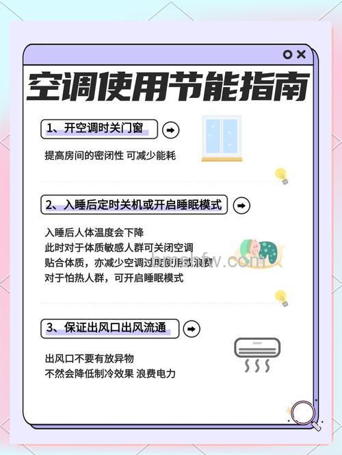 空调15匹一小时多少度电?全面解析耗电量与减少空调耗电量方法