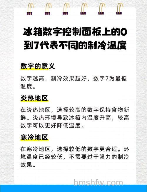 冰箱里面的数字0到7什么意思？含义介绍【详解】