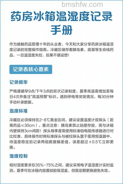 药品冰箱温湿度范围是多少?不同药品对温湿度的要求介绍【详解】