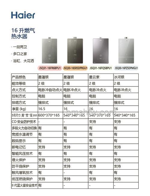 煤气热水器16升尺寸大小详解:外观与容量指南