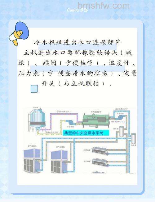 中央空调不凉快怎么办？水冷系统故障分析及解决方案【详解】