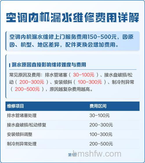 空调内机漏水怎么修理？维修费用是多少详解