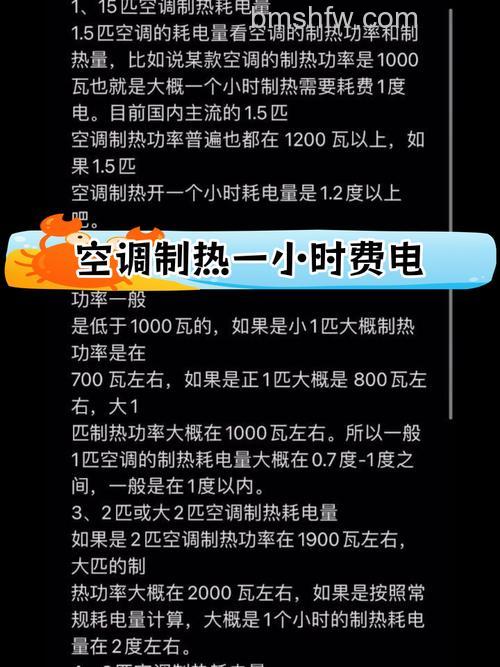 1.5匹空调开暖气一小时多少度电?正常范围详解