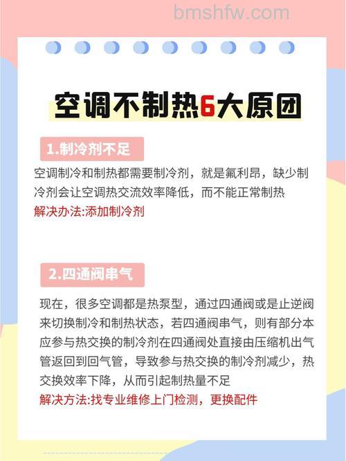 空调为什么会变成88度？这一现象的原因详解