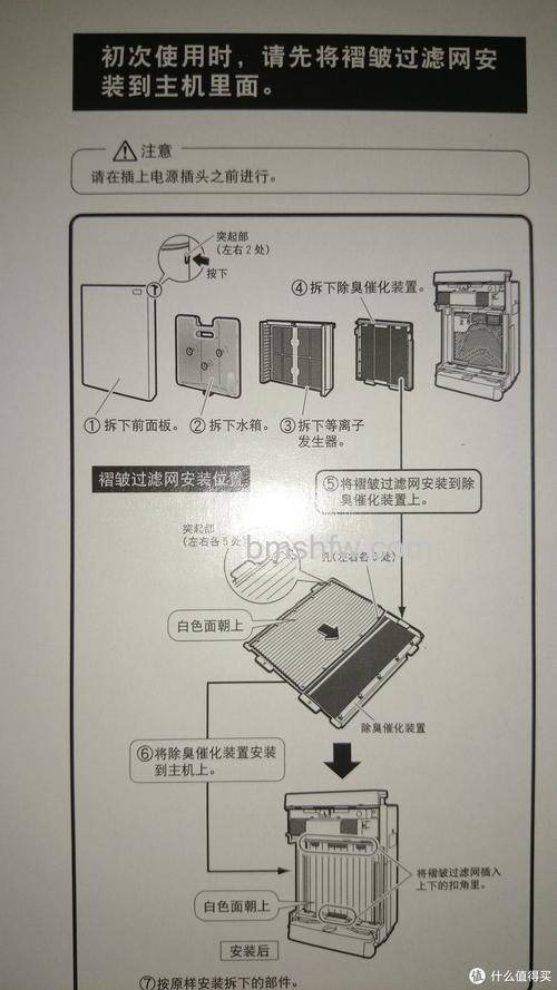 大金空气净化器配件有哪些?大金空气净化器配件介绍【详解】