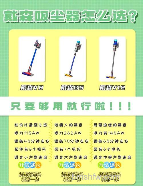 家用吸尘器怎么选购？五大选购技巧详解