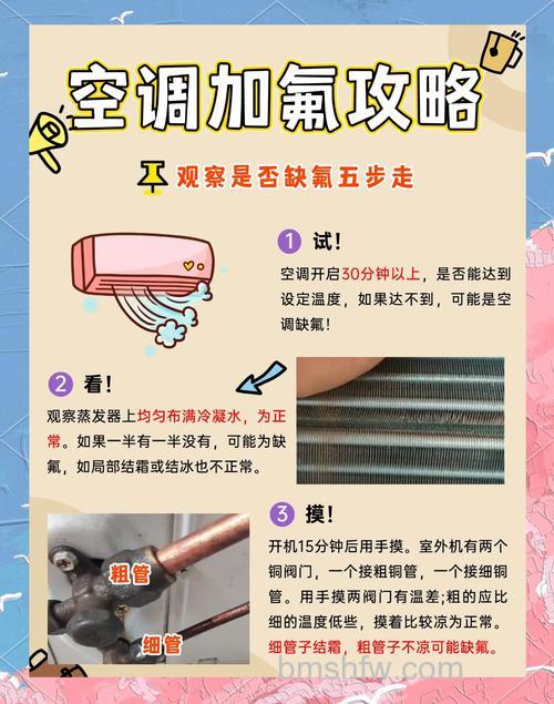 空调3匹加氟多少正常?正常标准与注意事项详解