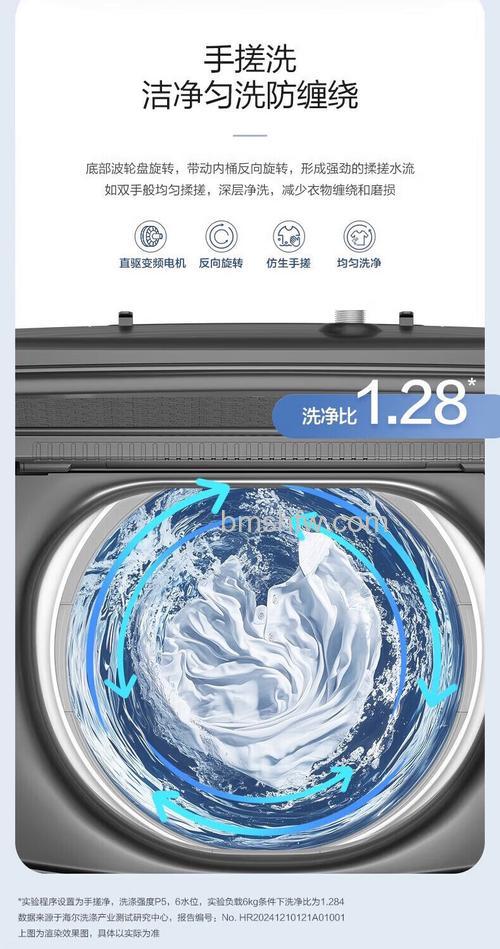 海尔全自动洗衣机家用版价格及购买攻略【详解】
