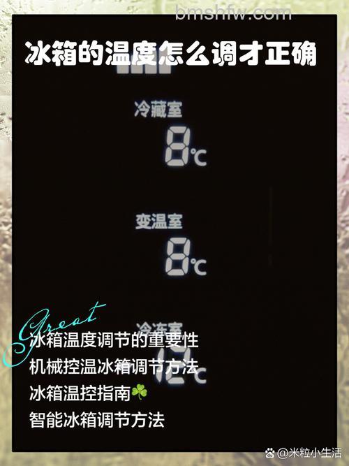 冰箱冷藏调到多少度最省电?最佳温度与节能详解