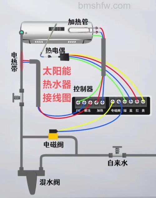 热水器是否需要电池?热水器如何接线?【详解】