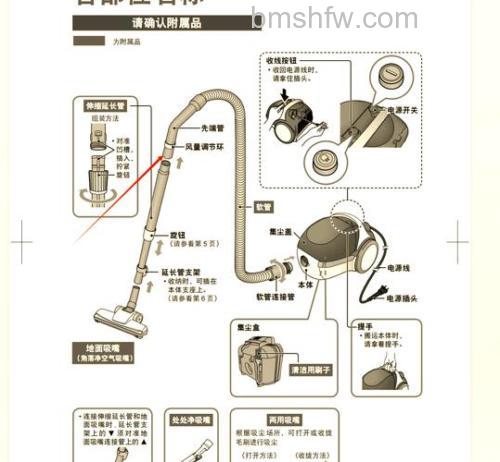 松下吸尘器怎么样？使用注意事项【详解】