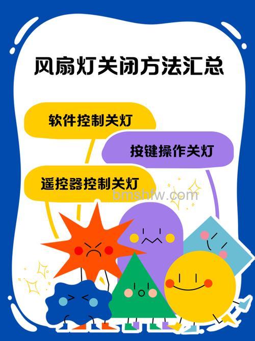 关机电源灯亮风扇还转的原因及解决方法【详解】