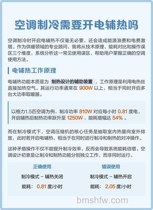 空调电辅热能开吗?电辅热空调优缺点与正确使用方法