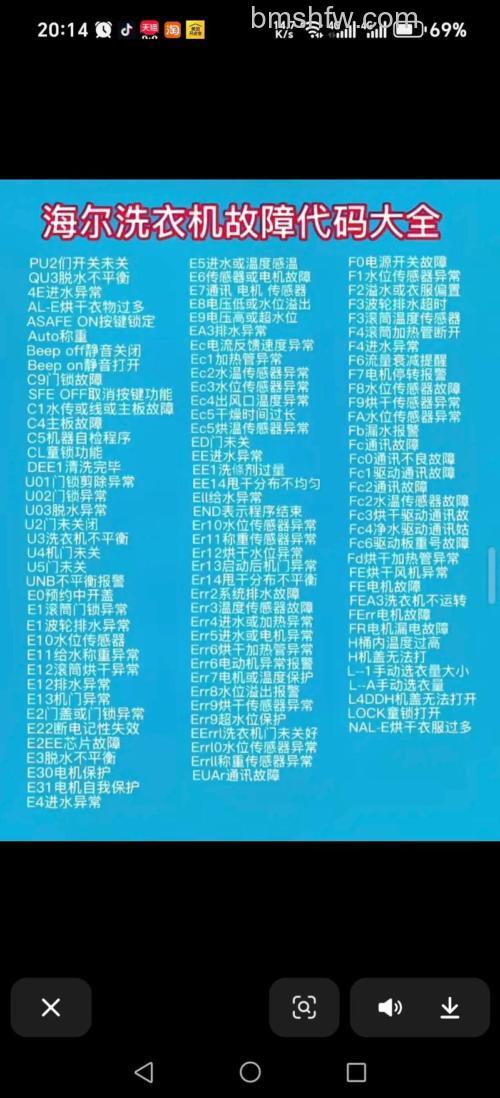 海尔洗衣机G10018B12S故障代码12怎么办？原因与解决方法