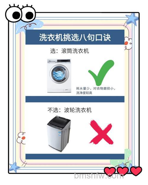 如何选择净比度高的洗衣机?净比度含义与选购要点详解