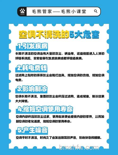 空调清洗有必要吗?空调清洗方法与重要性详解
