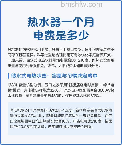 2000瓦热水器一个月多少电费？电费计算与节能方法【详解】