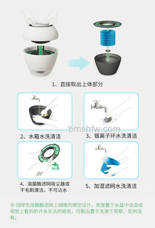 巴慕达智能加湿机好用吗？巴慕达智能加湿机介绍【详解】