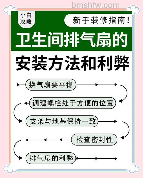 卫生间排风扇怎么安装:合适位置与步骤详解