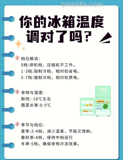 冰箱冷藏温度1度和5度哪个凉?温度差异与选择建议【详解】