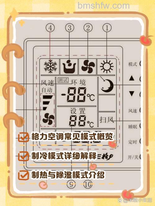 格力空调遥控器显示61f怎么回事？原因与解决方法【详解】