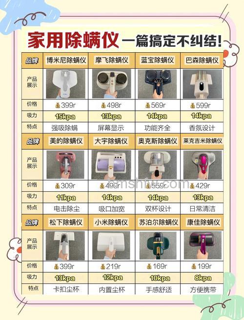 怎样挑选一台好的除螨仪?挑选一台好的除螨仪方法详解