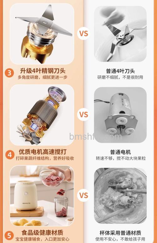 九阳榨汁机怎么用?详细使用方法全攻略
