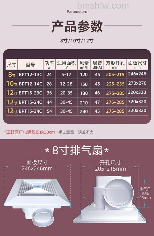 厨房排风扇价格尺寸与安装方法全攻略