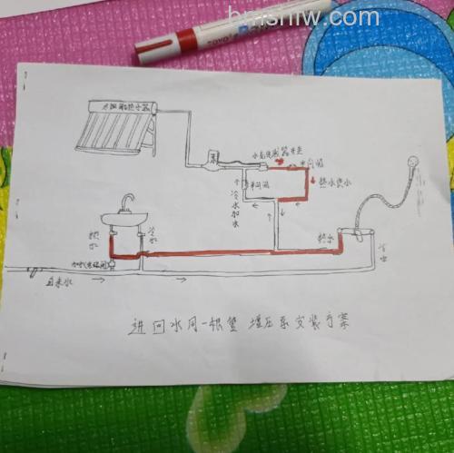太阳能增压泵不转动怎么办?原因及解决方法【详解】