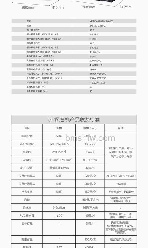 海尔风管机怎么样?哪个型号好?全面解析