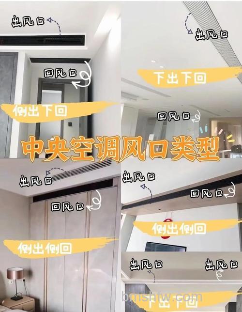 空调摆放哪里比较好?中央空调一般放在什么位置?