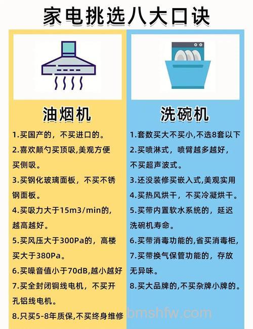 家用电器有哪些？家用电器如何选购【详解】