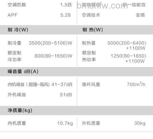 什么牌子的变频空调好?变频空调选购技巧全介绍
