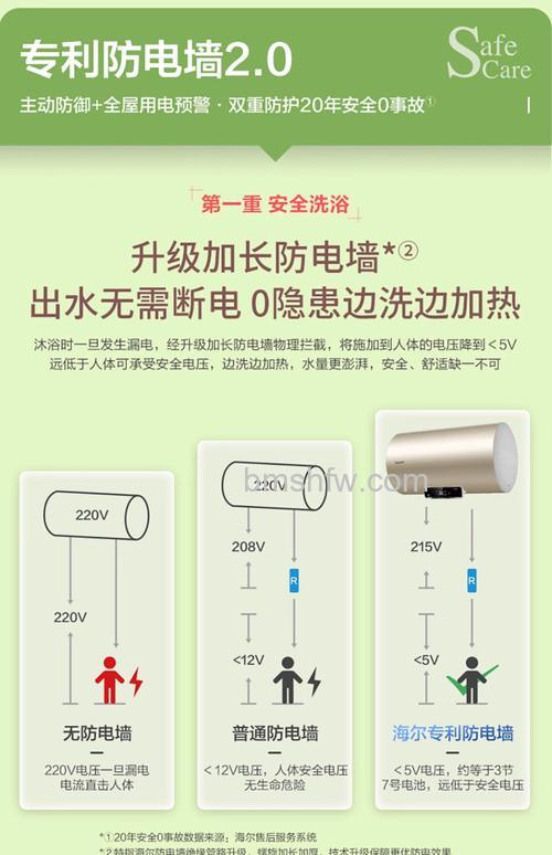 海尔电热水器怎样使用省电方便又省电呢?使用技巧【详解】