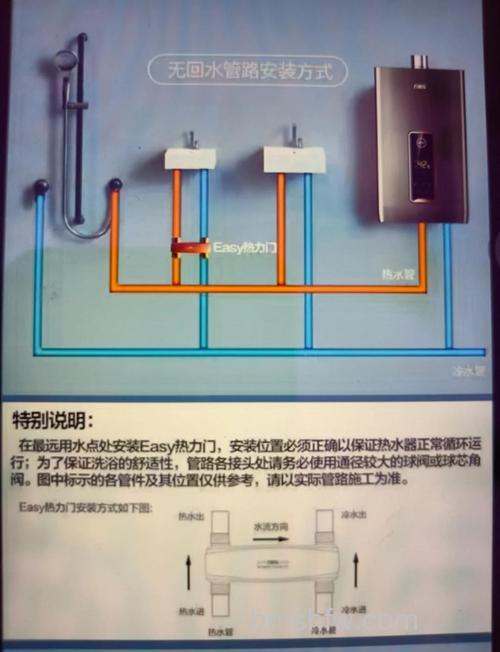 热水器安装位置低可以吗?高度要求与使用建议详解